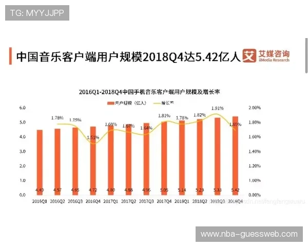 m8体育在体育娱乐行业中的竞争优势与市场份额分析