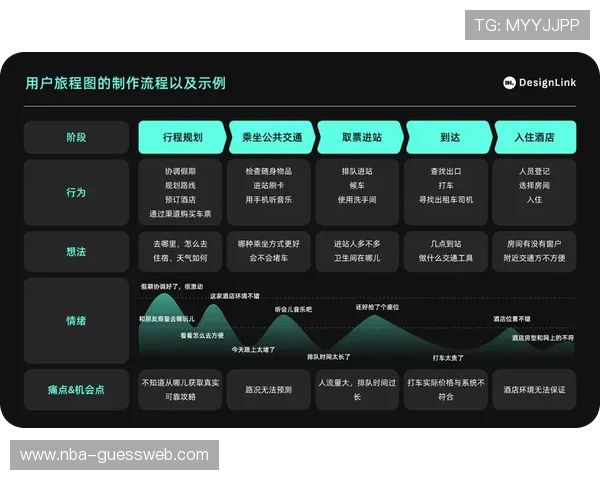 多米体育网址娱乐平台的技术支持与平台稳定性分析，确保用户体验流畅无忧