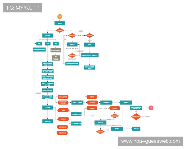 易倍体育平台app安全可靠下载流程详解，保障您的账号信息安全