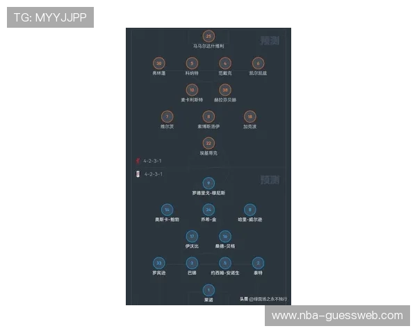 深入剖析天空体育英超18轮比赛趋势与潜在爆冷球队预测方案