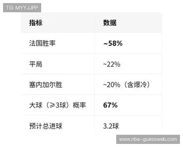 世界杯小组赛中法国与塞内加尔的积分形势分析及出线关键点解读 世界杯小组赛中法国与塞内加尔的积分形势分析及出线关键点解读